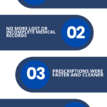 Software For Clinic Management