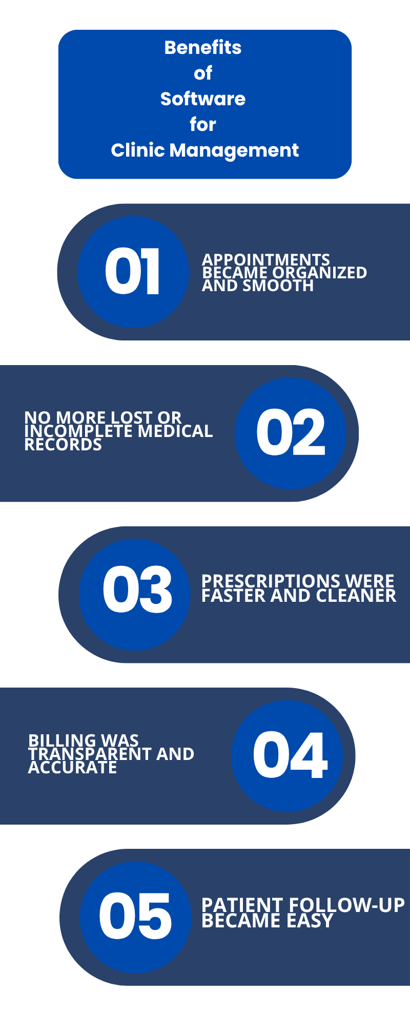 Software For Clinic Management